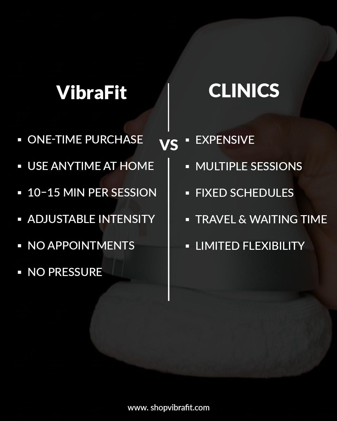 VibraFit™ Body Sculpt Massager – Complete Package