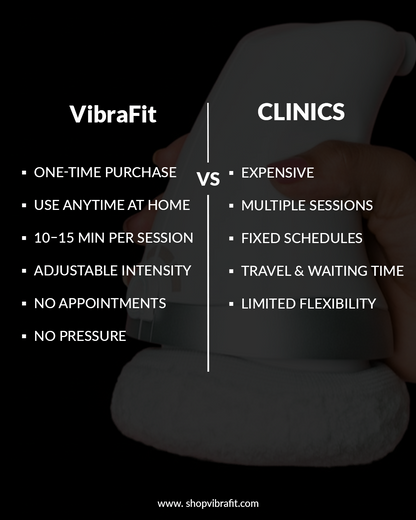 VibraFit™ Body Sculpt Massager – Complete Package